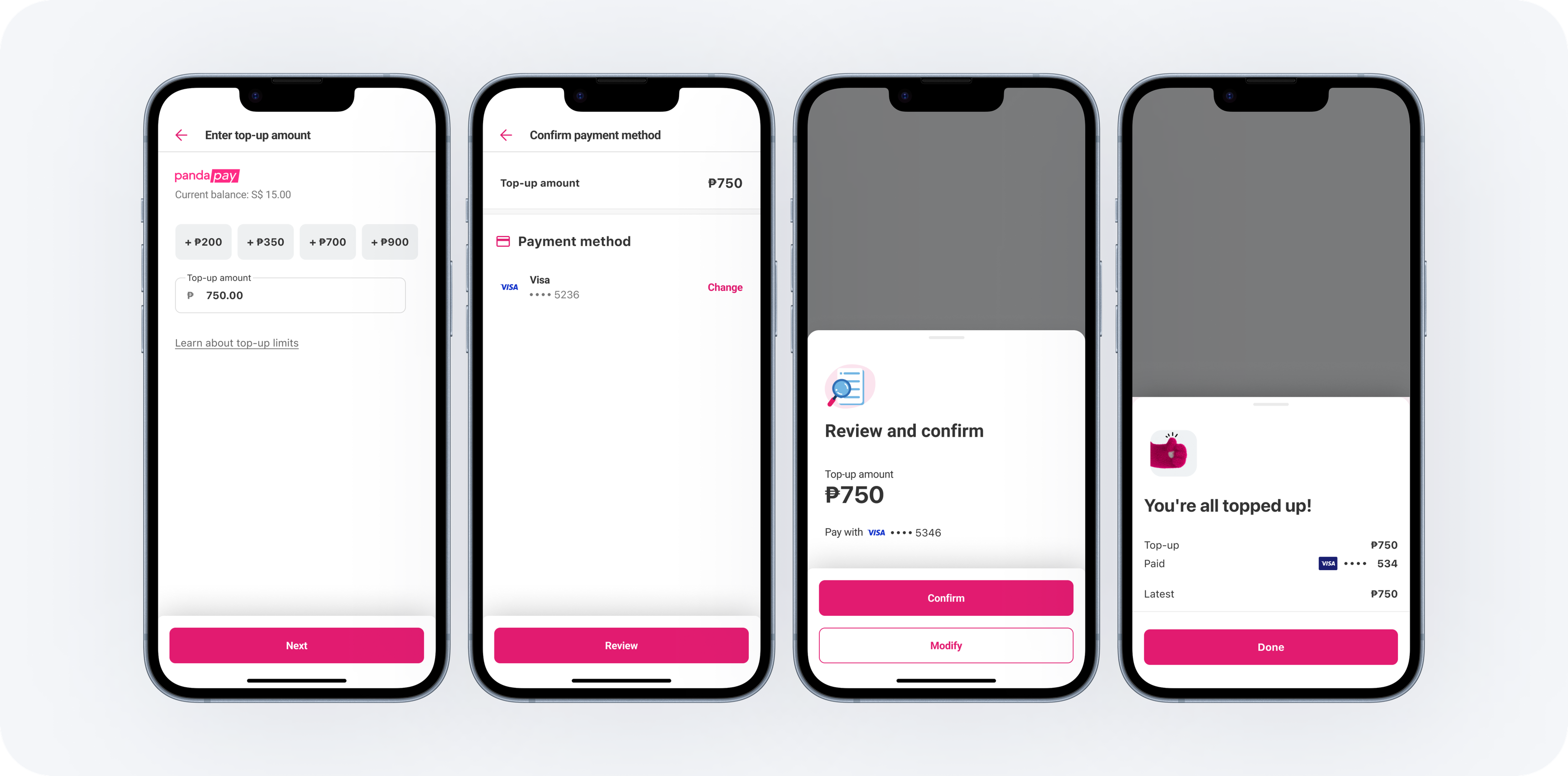 The legacy four-step top-up: enter an amount of ₱750, confirm the Visa payment method, review and confirm on a bottom sheet, then a receipt